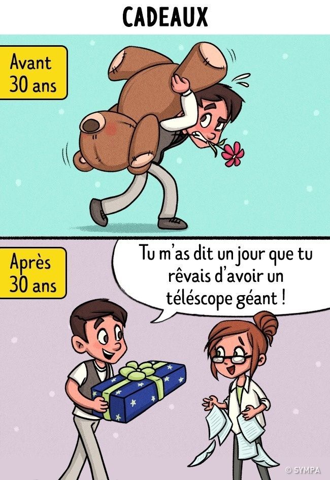 13 BD qui montrent comment on voit l'amour avant et après 30 ans ! Quotes   