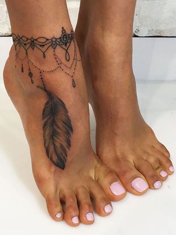 Les 12 endroits les plus douloureux pour se faire tatouer ! Quotes   