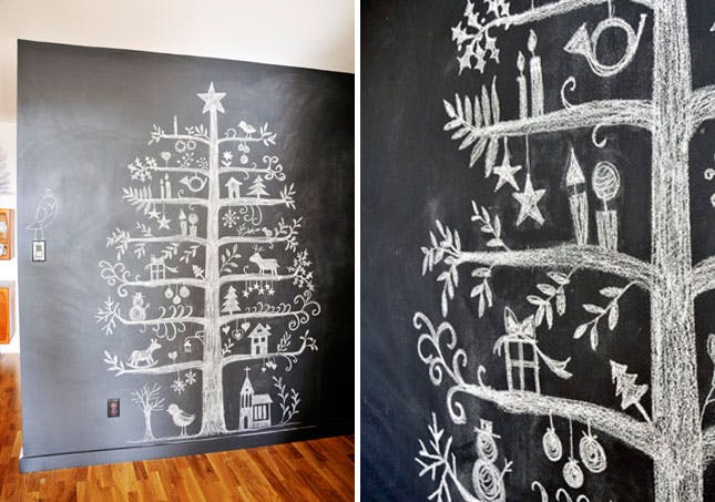 20 awesome ways to use chalk paint in your home Quotes   